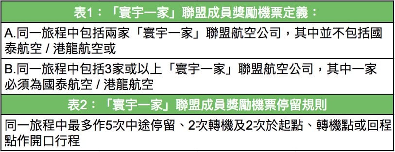 寰宇一家