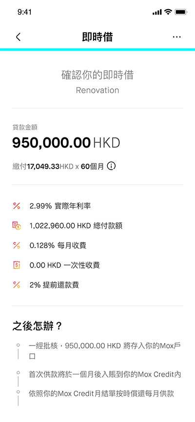 Mox即時借