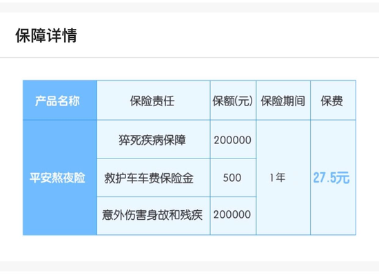 保險