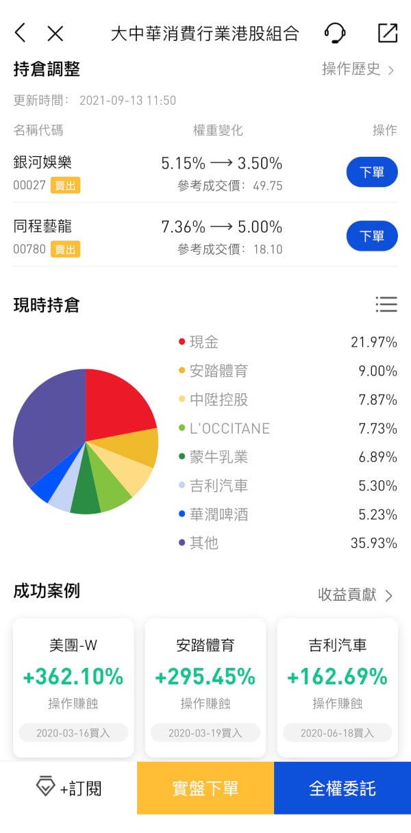投資買賣股票 智能投資分析