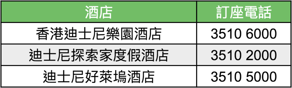 住迪士尼酒店