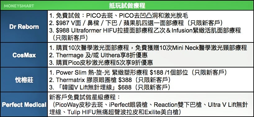 美容 試做 比較