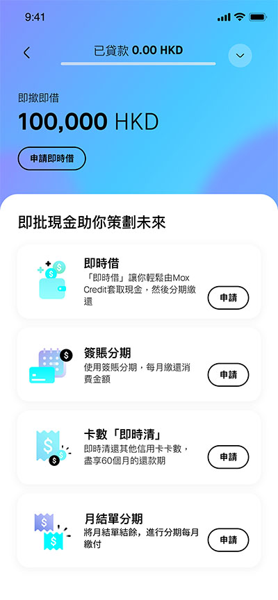 Mox即時借