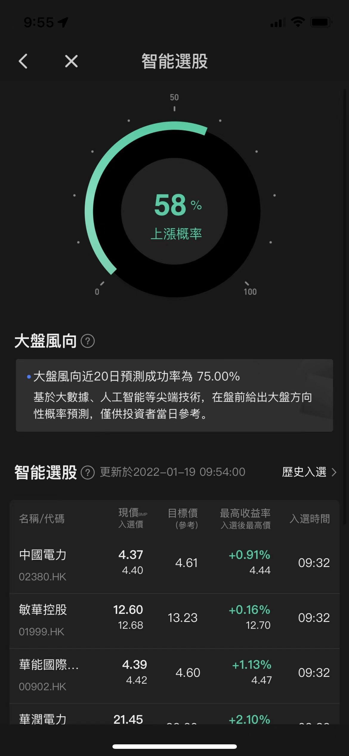 艾德程式智能選股