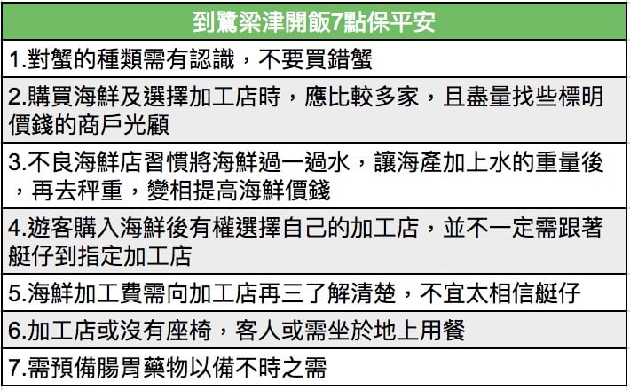 鷺梁津