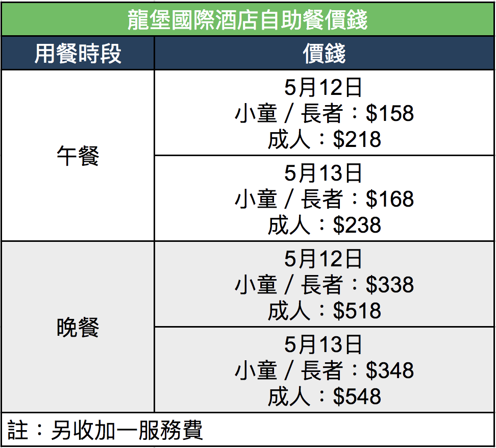2018母親節