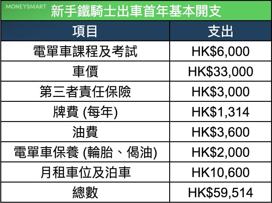 綿羊仔