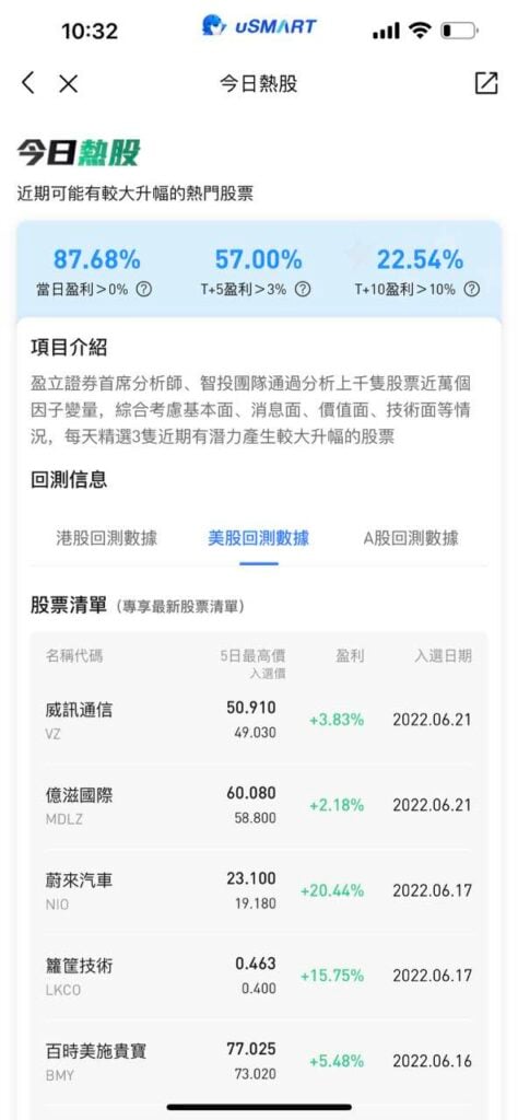 usmart_jul2022_2
