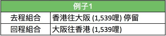 機票攻略