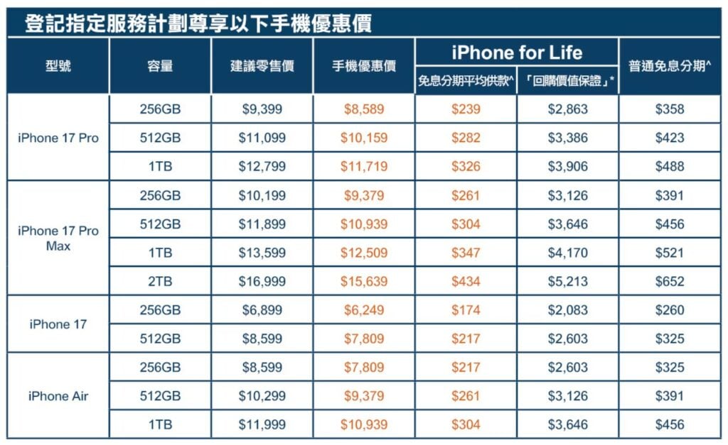 香港寬頻 - iPhone for Life