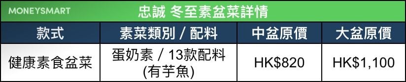 素盆菜 忠誠