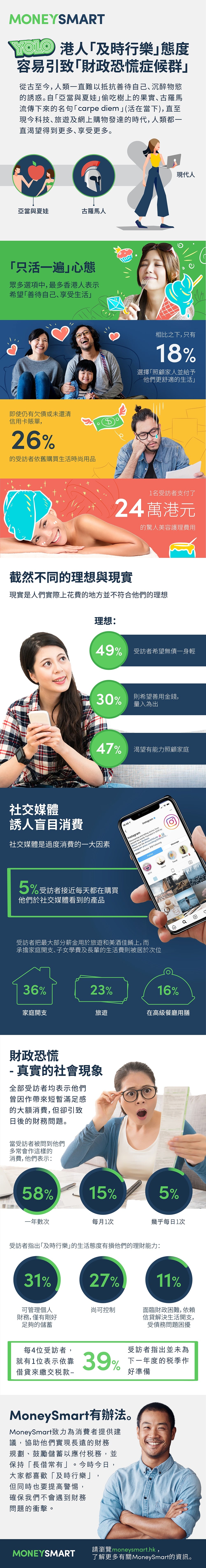 及時行樂