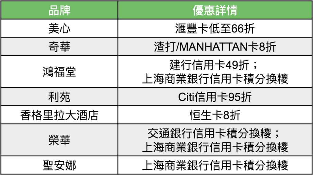 端午糭