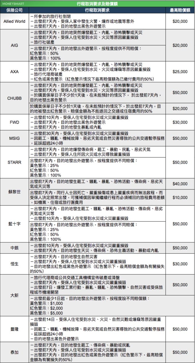 大阪地震