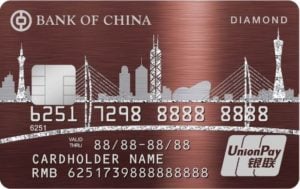 現金回贈