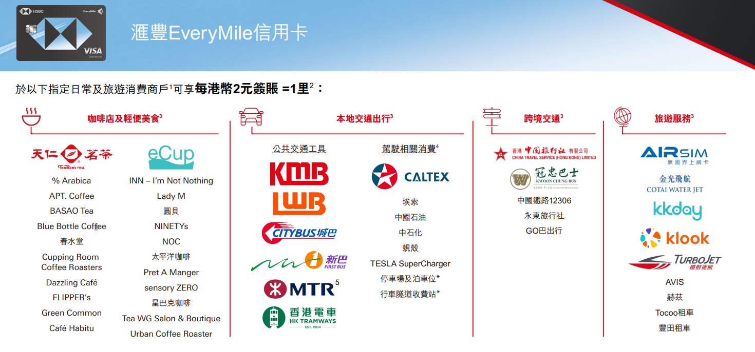 EveryMile指定簽賬商戶