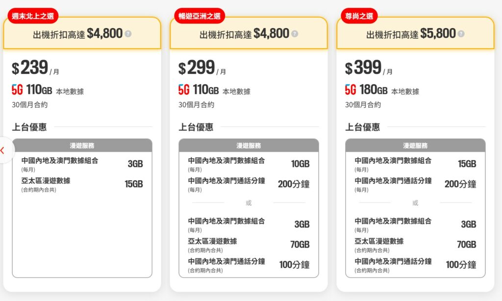 Smartone S26 上台優惠