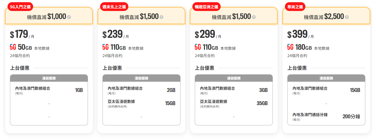 SmarTone iPhone 16 上台月費