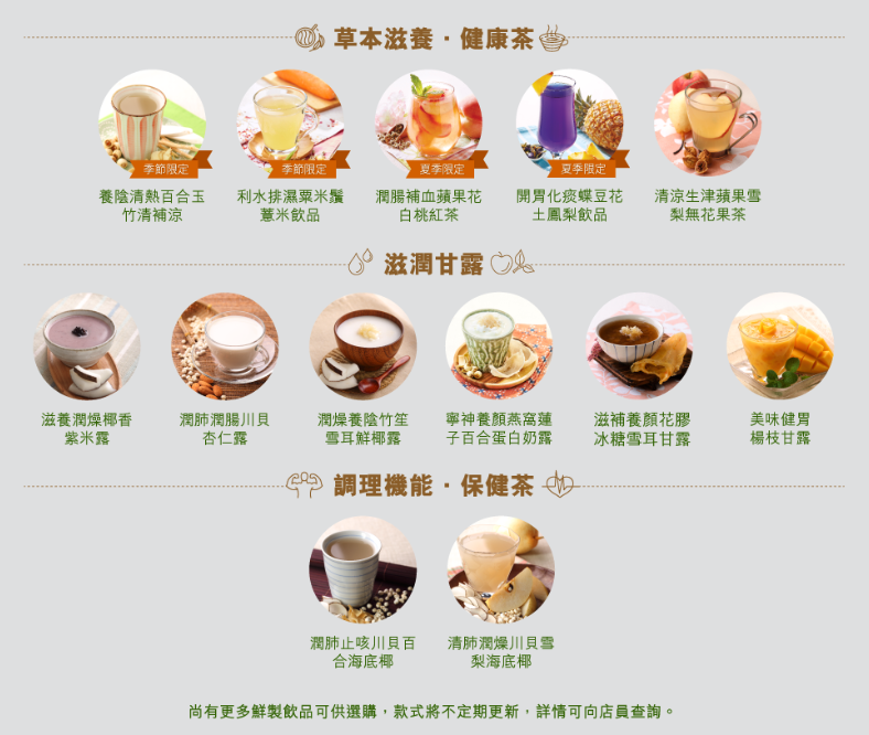 飲食著數