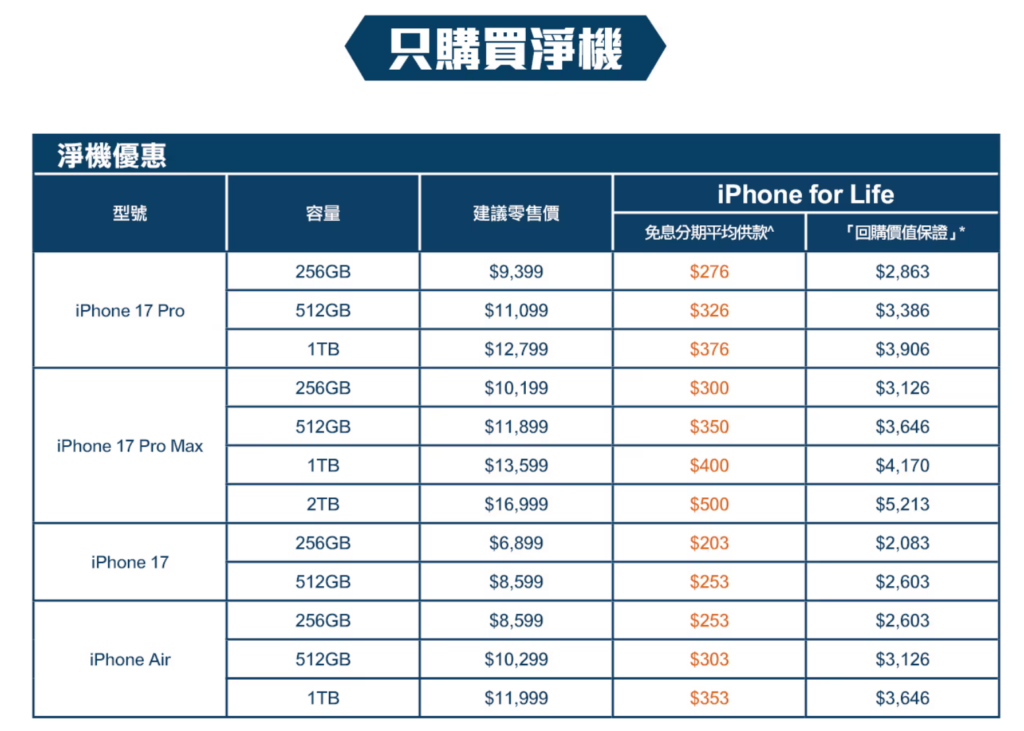 香港寬頻 - iPhone for Life 淨機