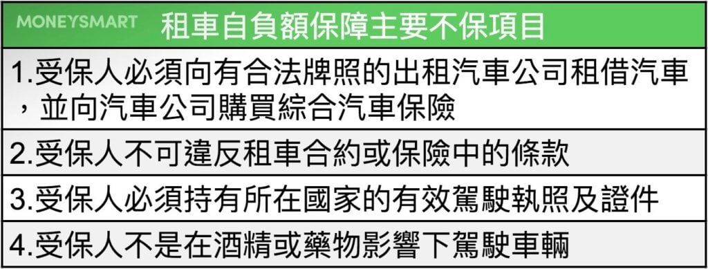 旅遊保險