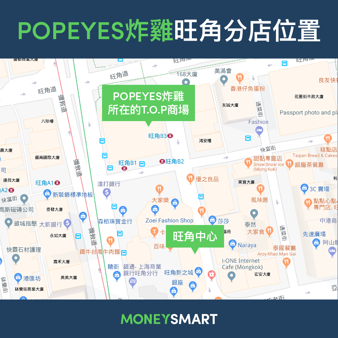 POPEYES 炸雞