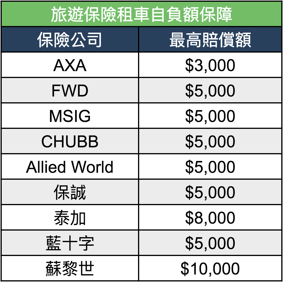 真人版孖寶賽車