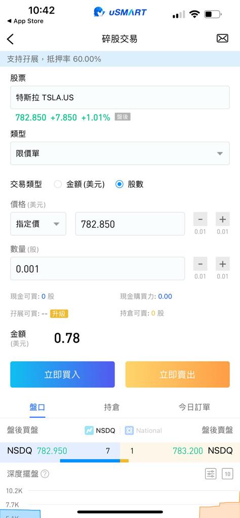 投資美股零碎股