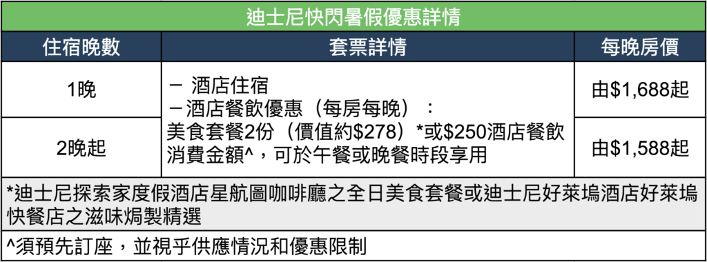 住迪士尼酒店