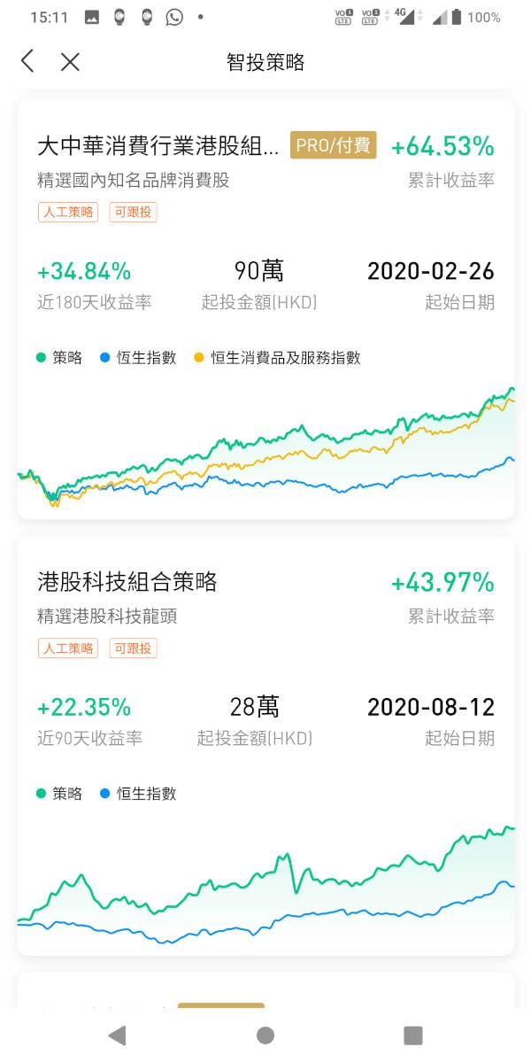 投資港股美股抽新股IPO uSMART盈立證券智能投資開戶試用