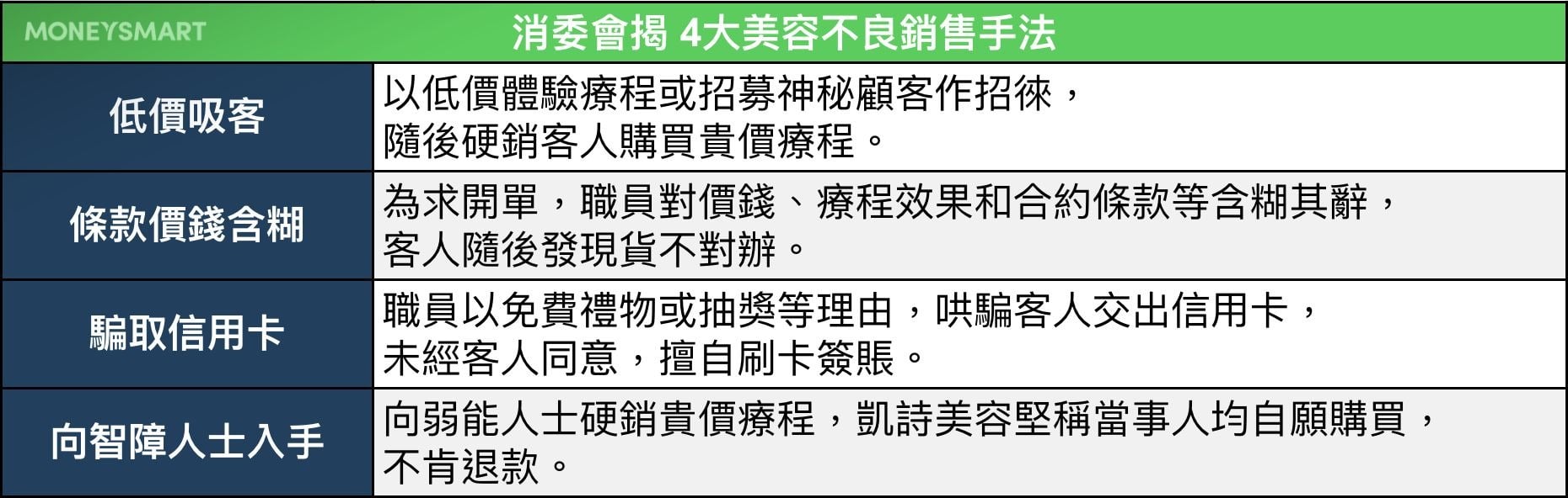 美容院