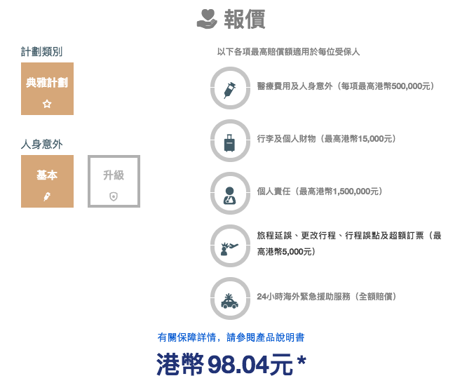 單次旅遊保險