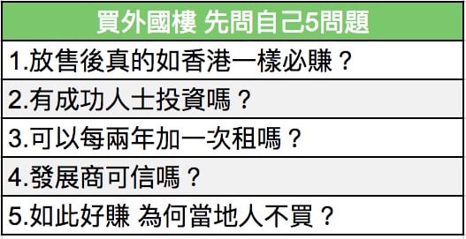 投資講座