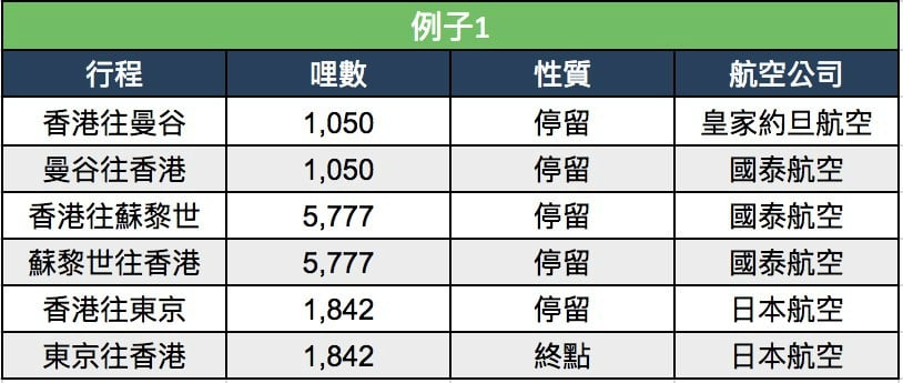 寰宇一家