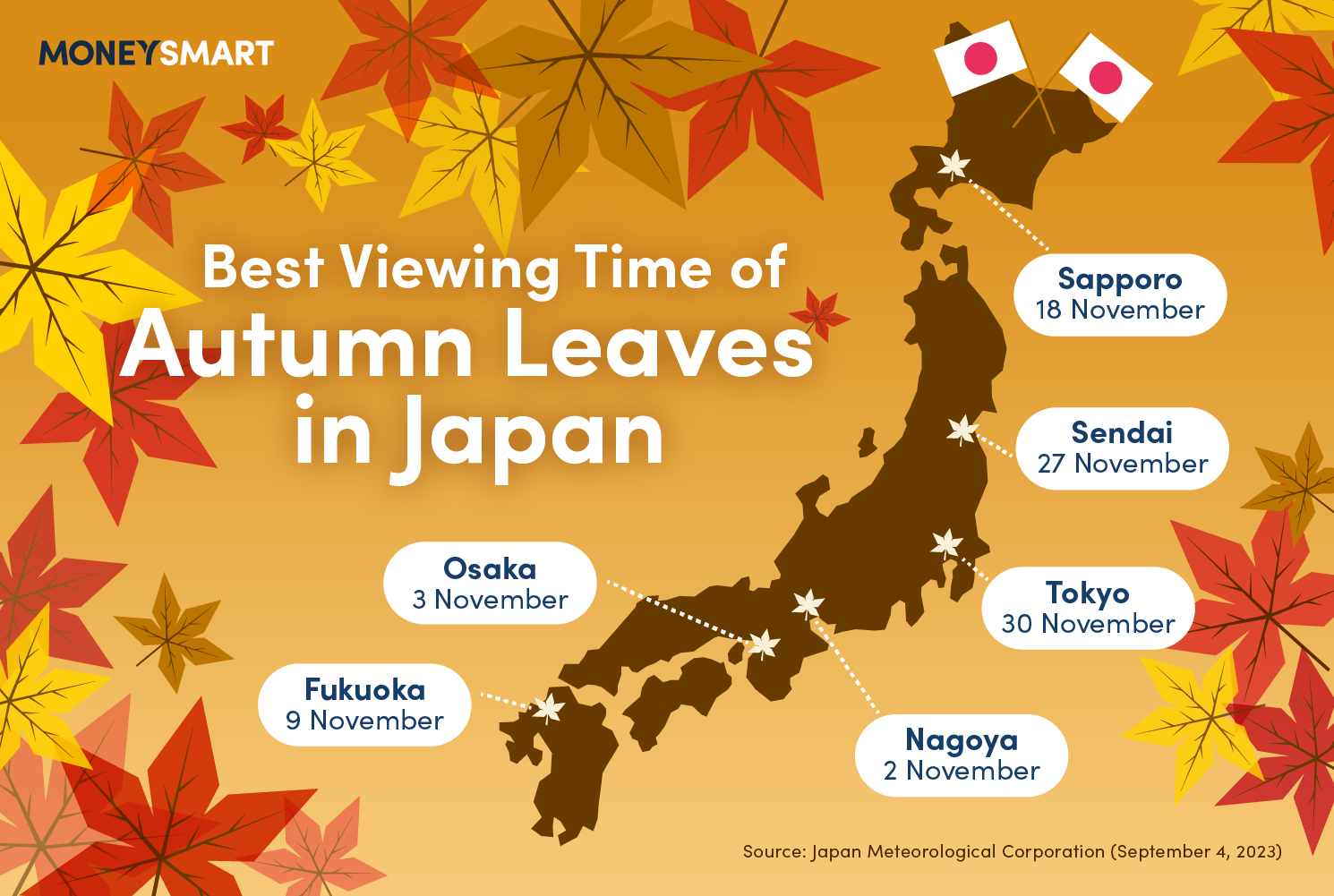 This is a illustration to show the best time to see red leaves in Japan.