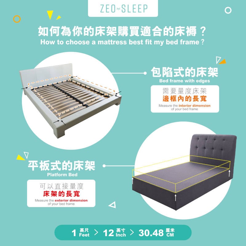 床褥選購2022 床褥尺寸指南