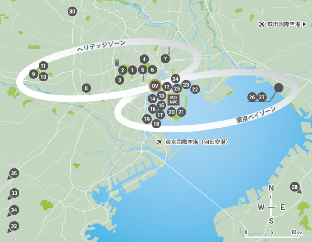 東京奧運
