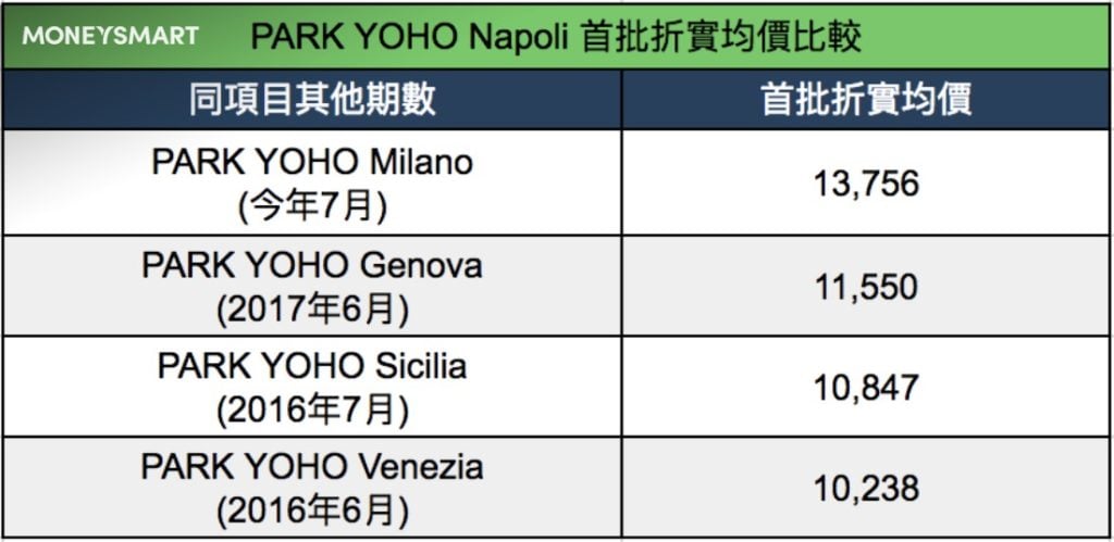 PARK YOHO