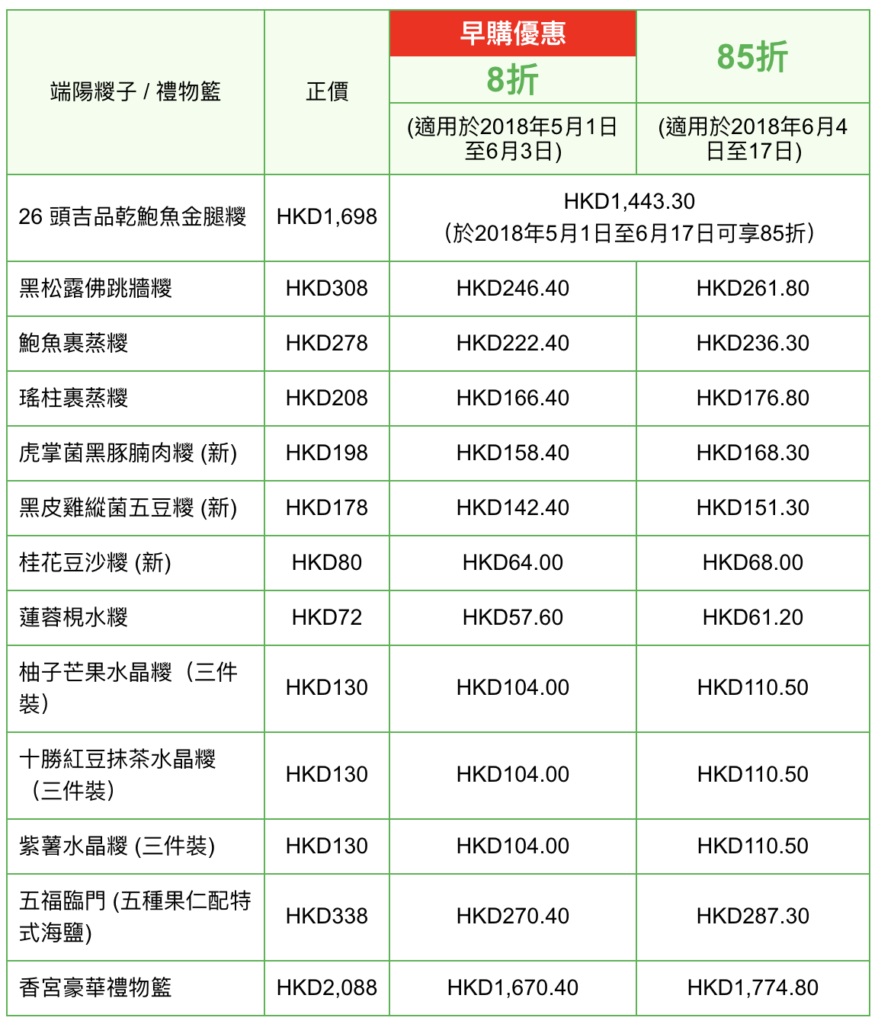 端午糭