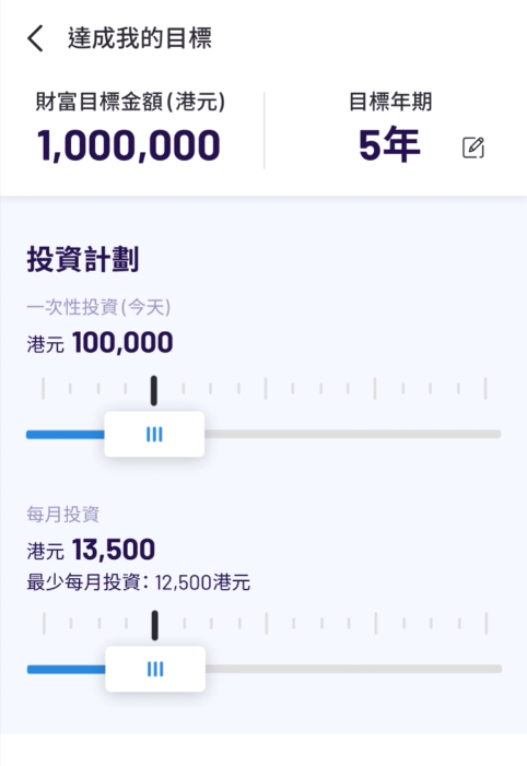 達成目標需要多少資金？需要投資多少？智能理財顧問建立個人化投資組合清晰預算