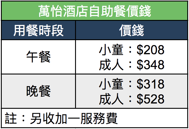 2018母親節