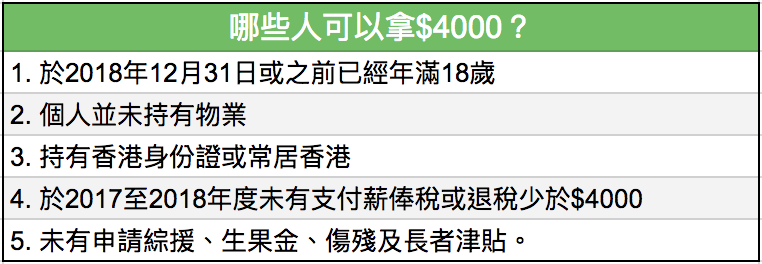 派4000