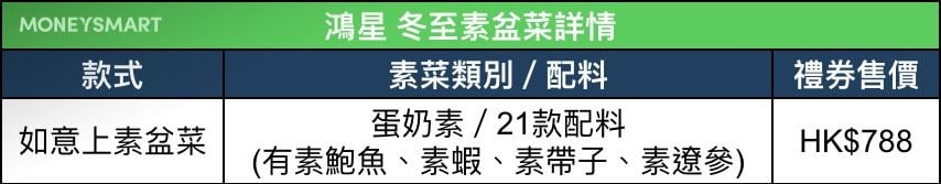 素盆菜 鴻星