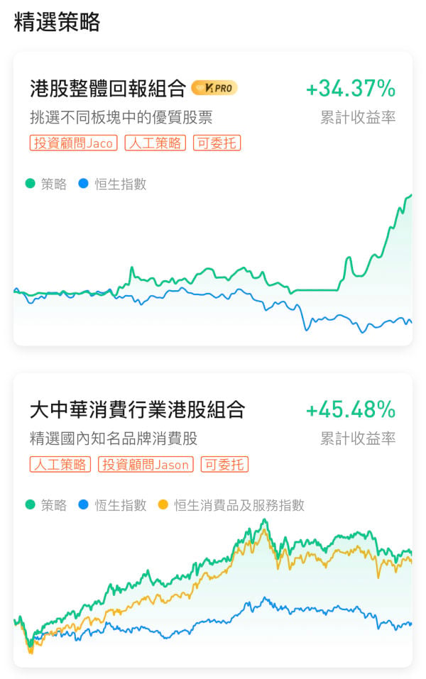 投資買賣股票 智能投資分析