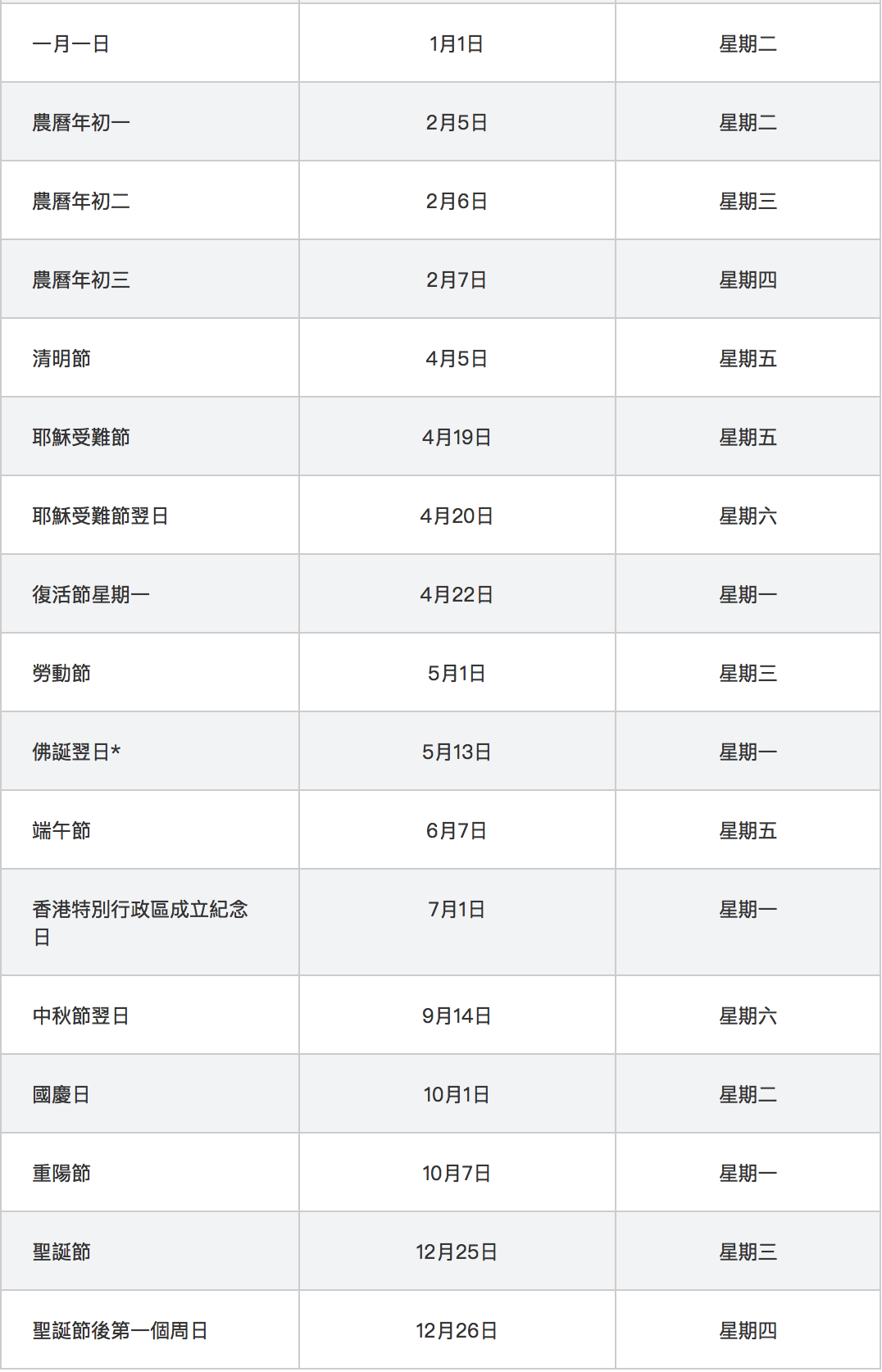 2019年請假攻略