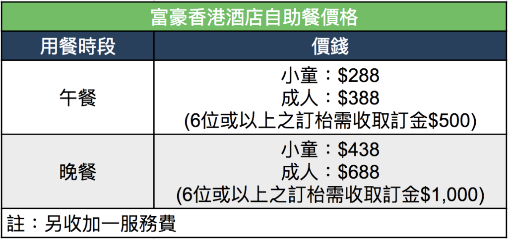 2018母親節