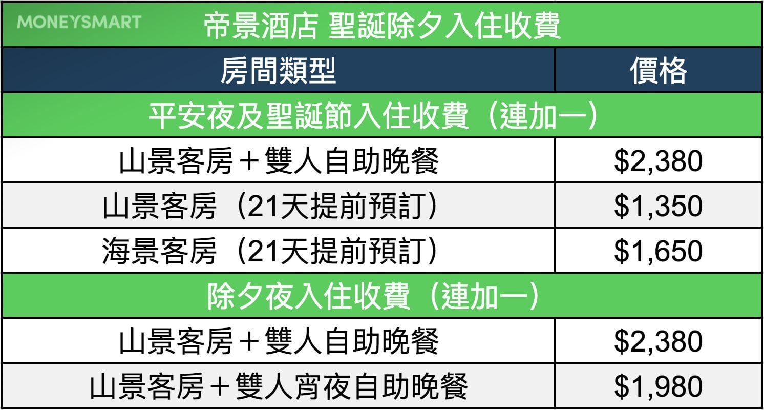 平安夜