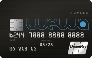 Student Credit Card