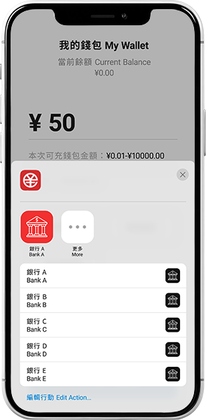 e-cny增值