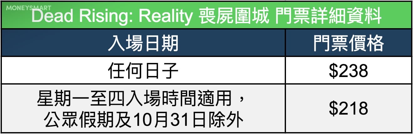 迪士尼